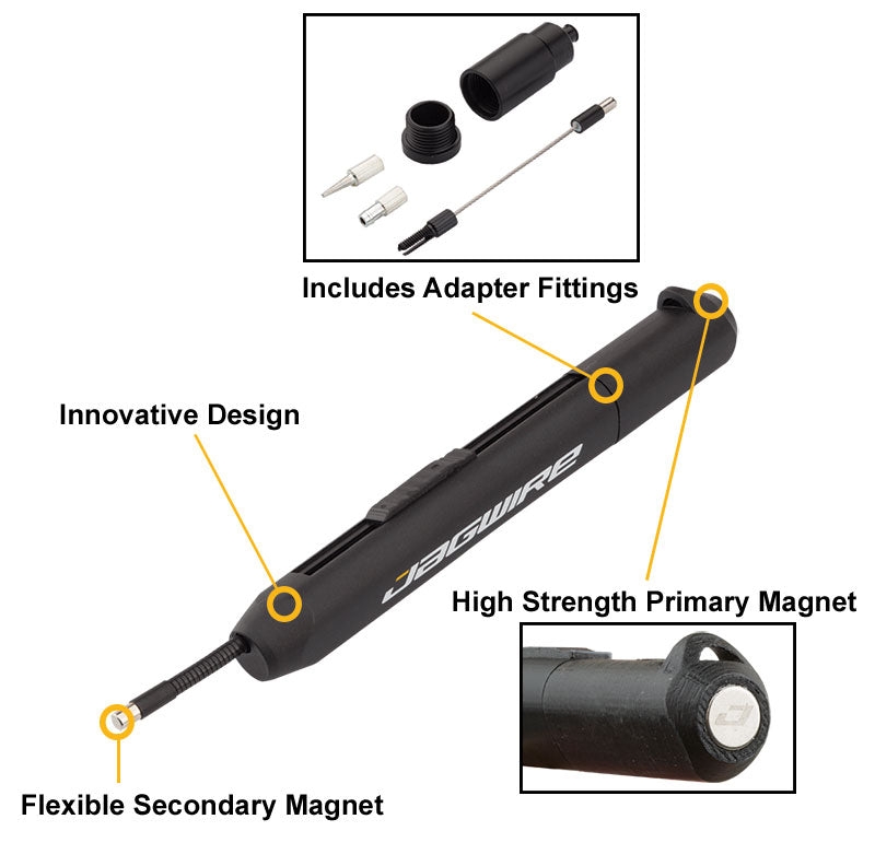 JAGWIRE Pro Internal Routing Tool