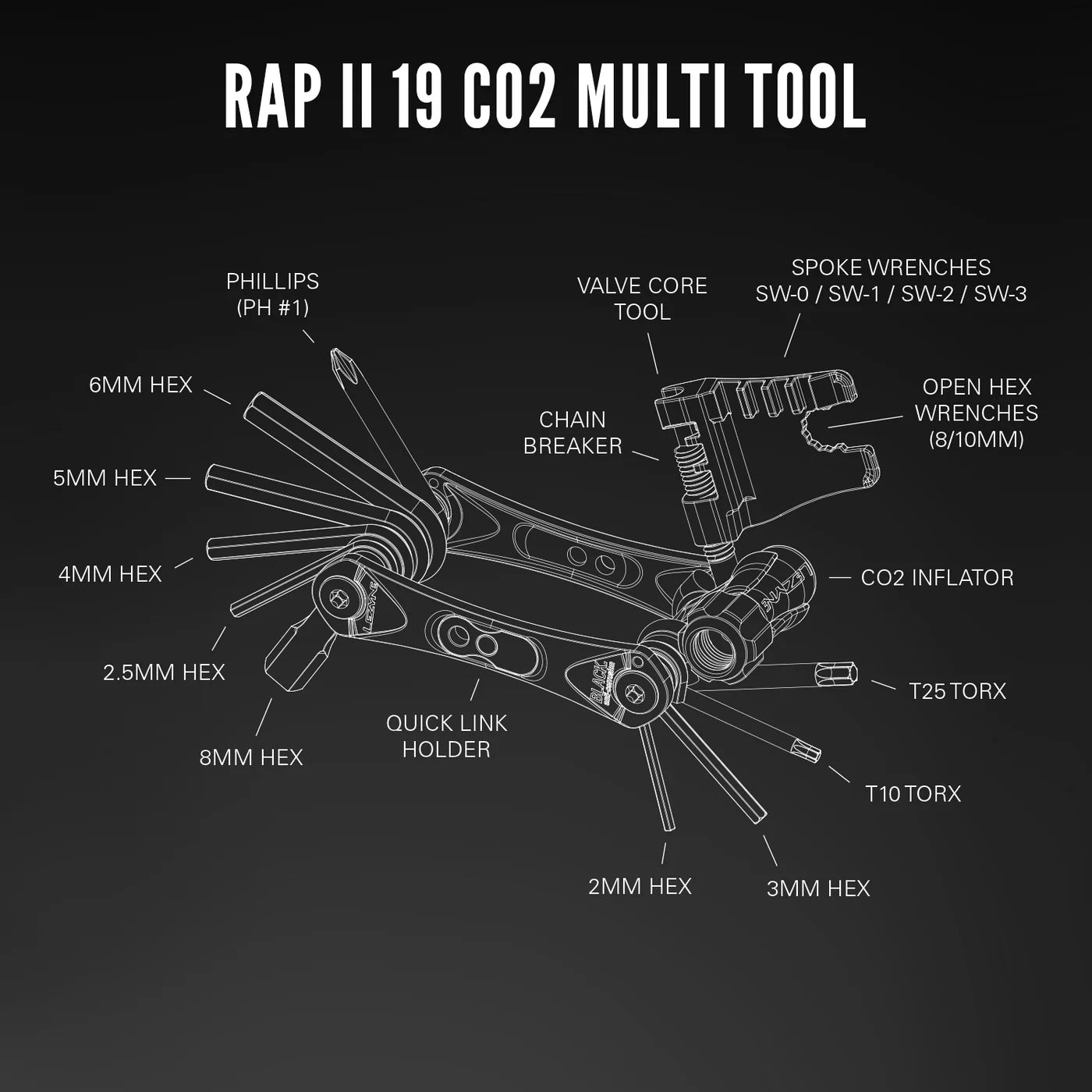 LEZYNE Rap ll C02 19